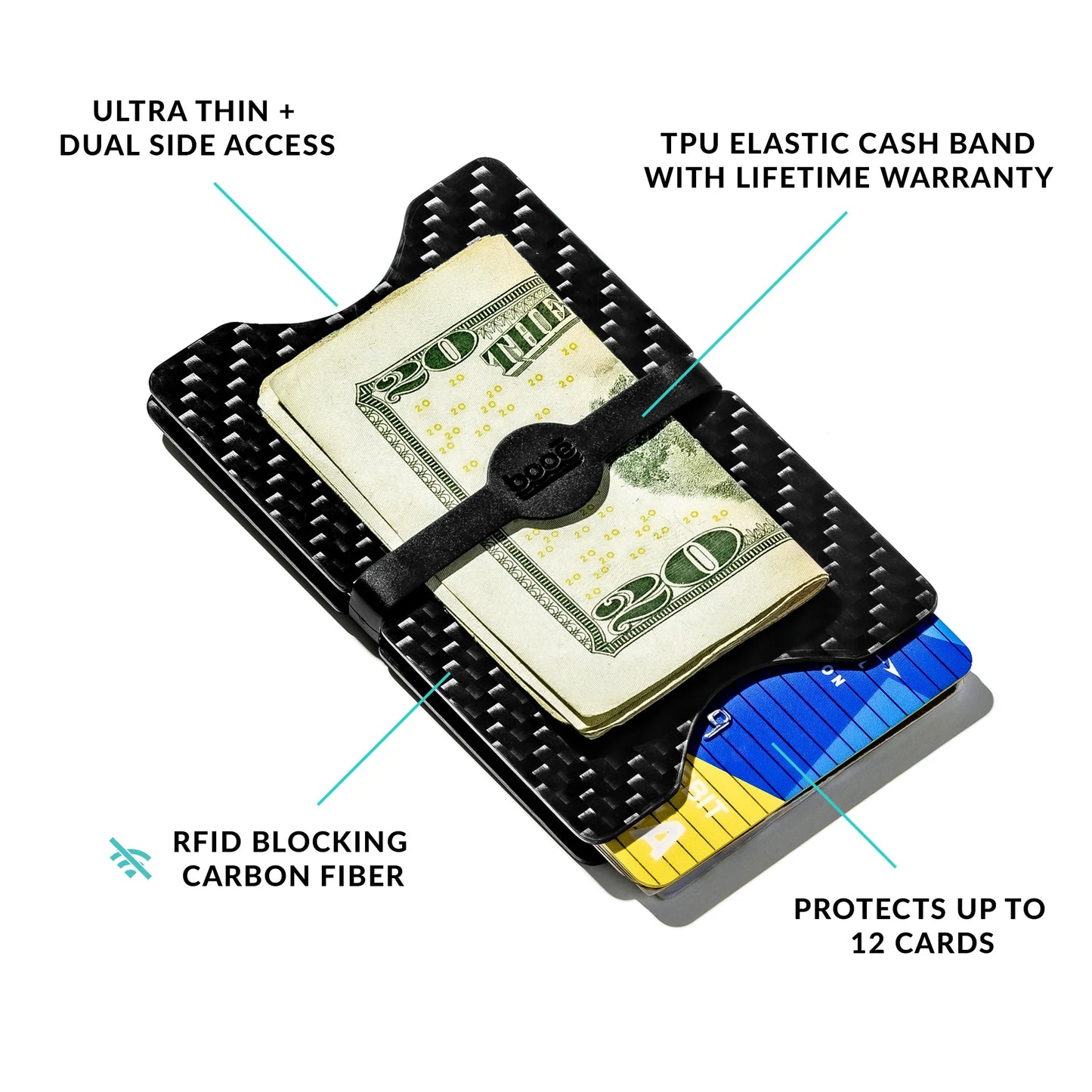 BOOE RFID WALLET